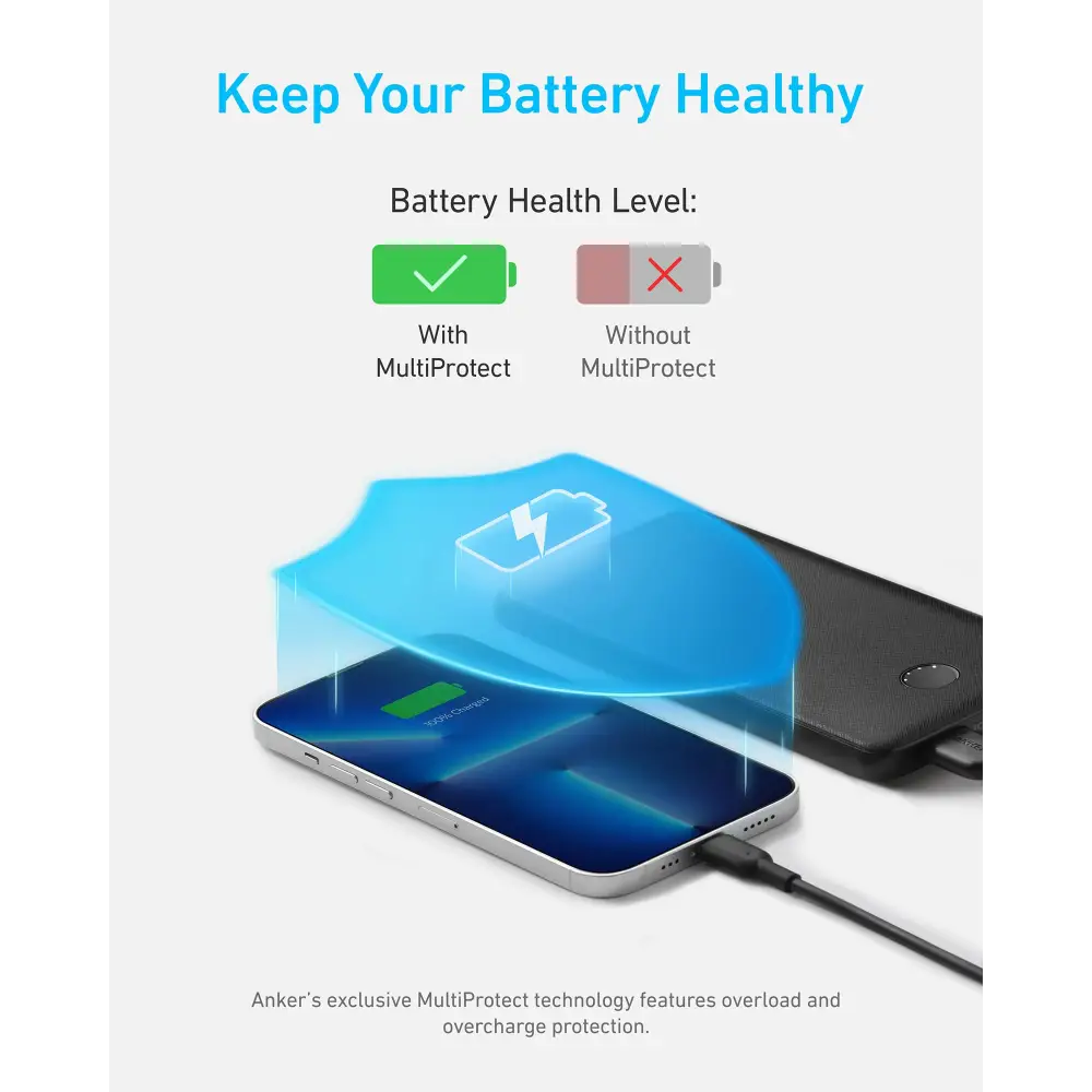 Anker Power Bank(PowerCore 10K),Compact Travel-Ready 10,000mAh Battery Pack with PowerIQ Charging Technology,5V/3A