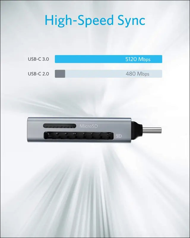 Anker SD Card Reader 2-in-1 USB C Memory Card Reader for Digital Camera SD Card Viewer with Dual Slot for SDXC SDHC SD