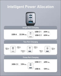 Anker USB C Charger (Nano 65W) PPS 3-Port Fast Compact Foldable USB C Charger Block for MacBook iPad Pro Galaxy S24