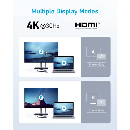 Anker USB C Hub 5-in-1 USBC to HDMI Splitter with 4K Display 1 x Powered USB-C 5Gbps & 2×Powered USB-A 3.0 5Gbps Data