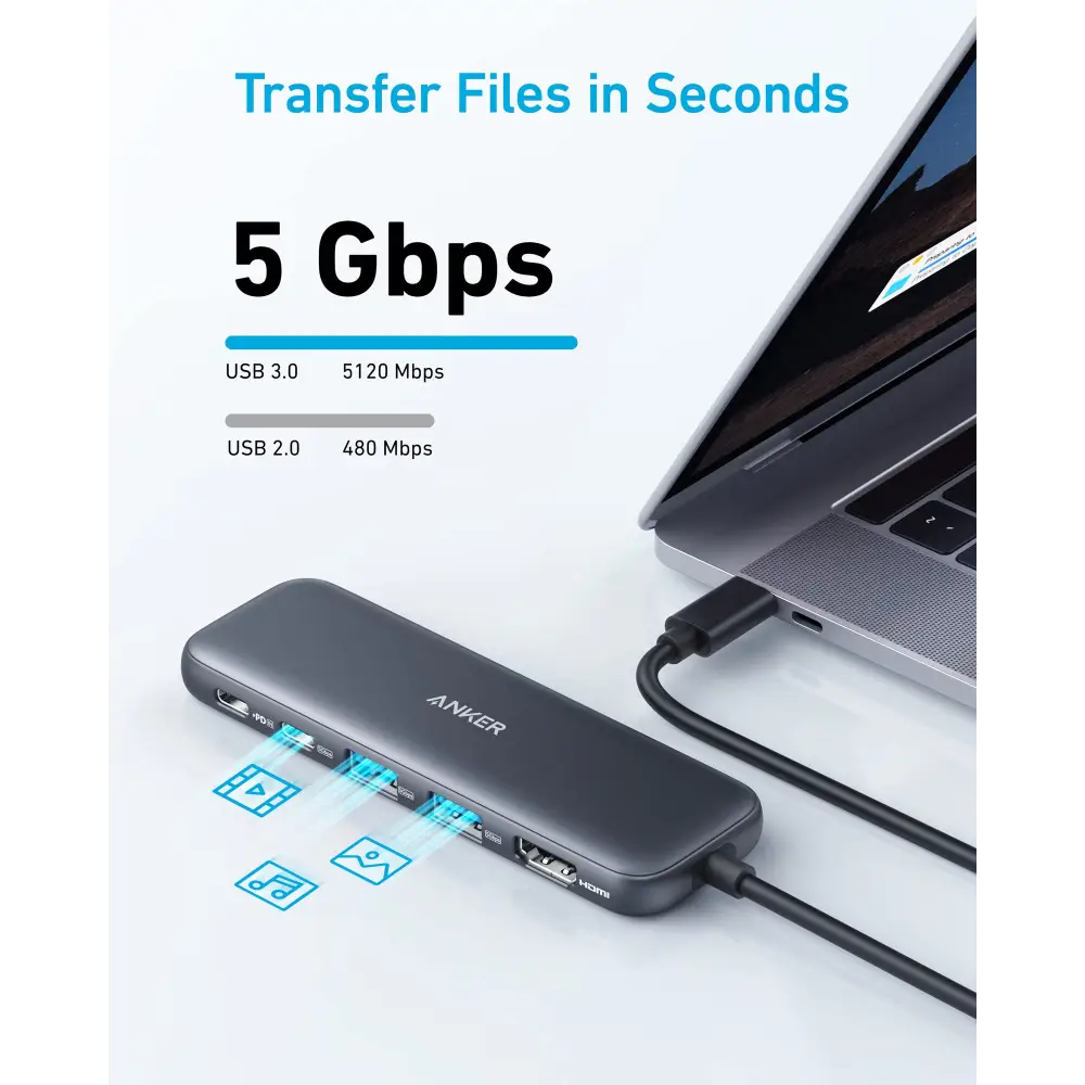 Anker USB C Hub 5-in-1 USBC to HDMI Splitter with 4K Display 1 x Powered USB-C 5Gbps & 2×Powered USB-A 3.0 5Gbps Data