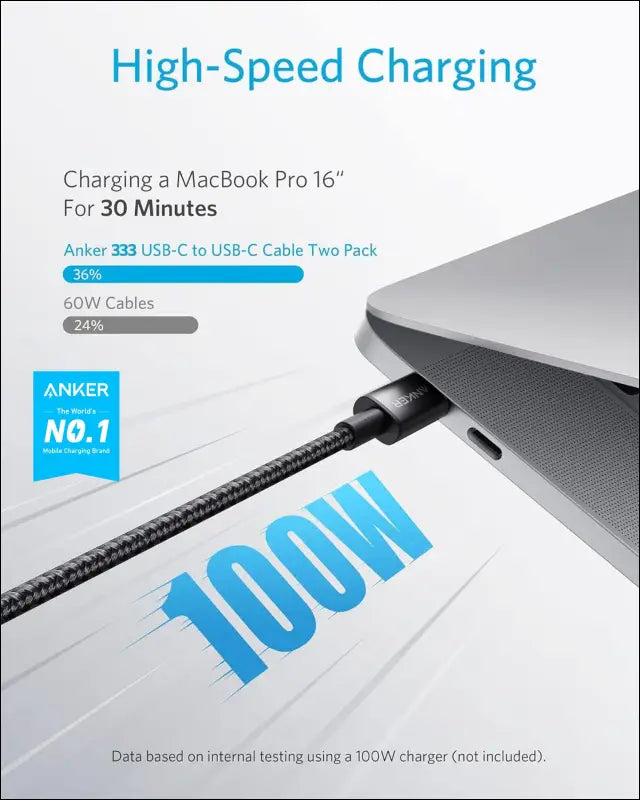 Anker USB C to USB C Cable (6FT 2Pack) Type C 100W Charger Cord Fast Charging for iPhone 16 Series,MacBook Pro