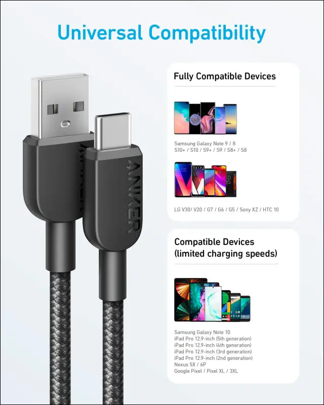 Anker USB to USB C Cable USB A to Type C Charger Cord (2 Pack 6FT) for Samsung Galaxy Note 10/S10 + S10 LG V30 (USB 2.0