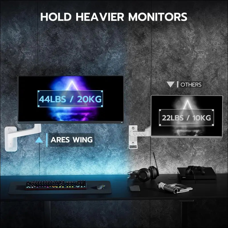 ARES WING Wall Mounted Monitor Arm with Fully Adjustable Gas Spring, Portable up to 20kg, for 17-49" Ultrawide Monitors, Single Monitor Mount, 75/100 VESA Mount, White