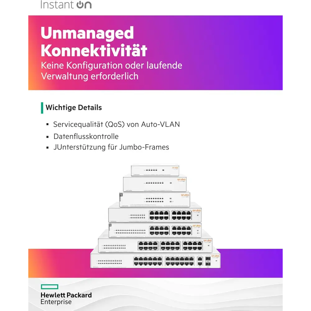 Aruba HPE ION 1430 8G SW