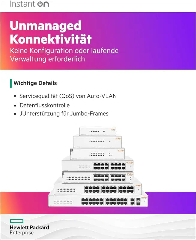 Aruba HPE ION 1430 8G SW