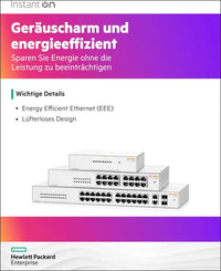Aruba HPE ION 1430 8G SW