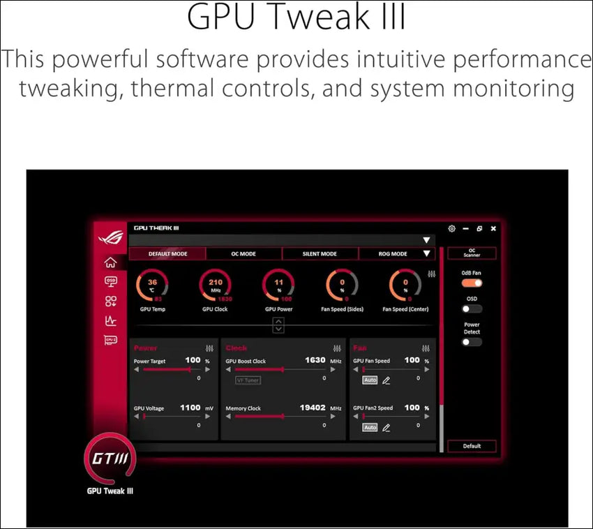 ASUS Dual Geforce RTX 3050 OC Edition 6GB GDDR6 Gaming Graphics Card (Nvidia RTX3050 DLSS Pcie 4.0 1X HDMI 2.1A