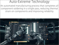 ASUS Dual Geforce RTX 4060 Ti EVO White OC Edition 8GB GDDR6 Gaming Graphics Card (Nvidia RTX4060 DLSS 3, 357 AI Tops, Pcie 4.0, 1X HDMI 2.1A, 3X Displayport 1.4A, White, DUAL-RTX4060TI-O8G-EVO-WHITE)