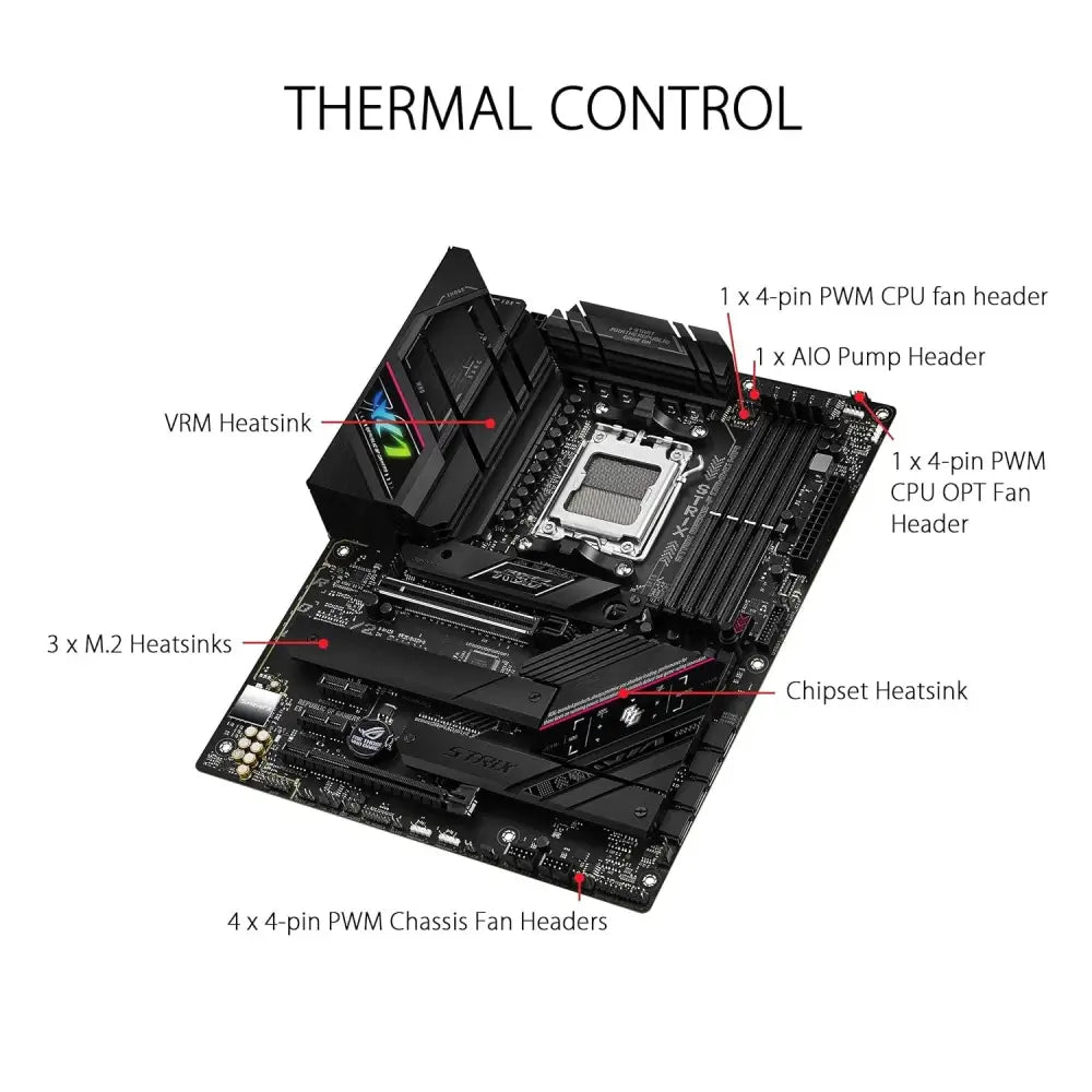 ASUS ROG Strix B650E-F Gaming WiFi AMD Ryzen AM5 ATX Motherboard, 12 + 2 Power Stages, DDR5, Three M.2 Slots, PCIe 5.0, WiFi 6E, 2.5G LAN, USB 3.2 Gen 2x2 Type-C Port, and Aura...