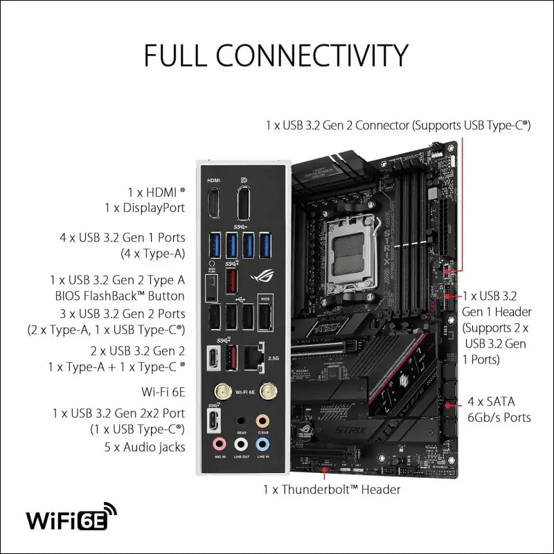 ASUS ROG Strix B650E-F Gaming WiFi AMD Ryzen AM5 ATX Motherboard, 12 + 2 Power Stages, DDR5, Three M.2 Slots, PCIe 5.0, WiFi 6E, 2.5G LAN, USB 3.2 Gen 2x2 Type-C Port, and Aura...