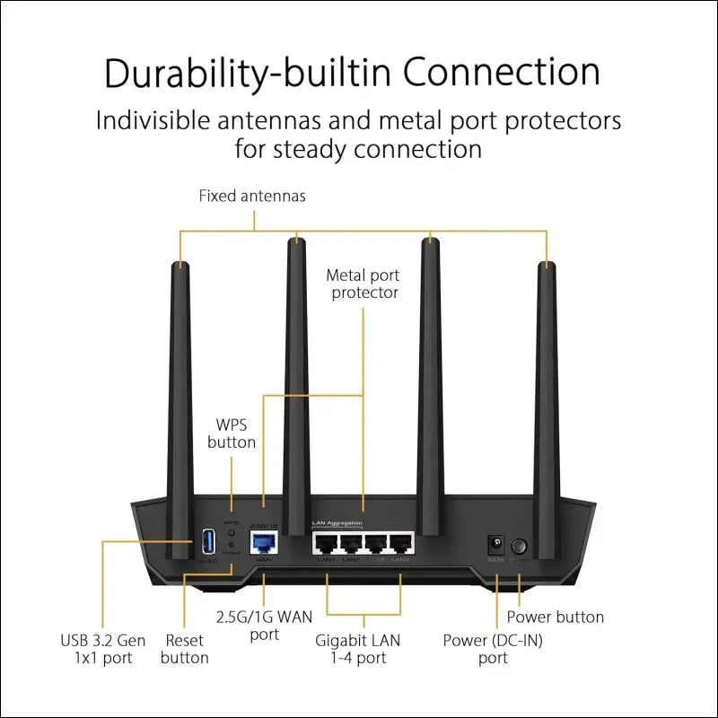 ASUS Router 4200mb TUF-AX4200 AiMesh
