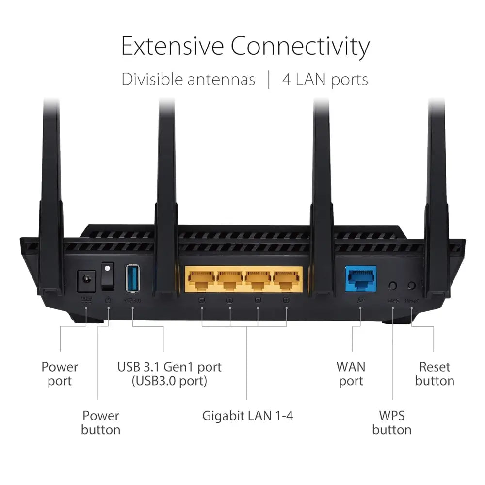 ASUS RT-AX58U routeur sans fil Gigabit Ethernet Bi-Bande (2,4 GHz / 5 GHz)