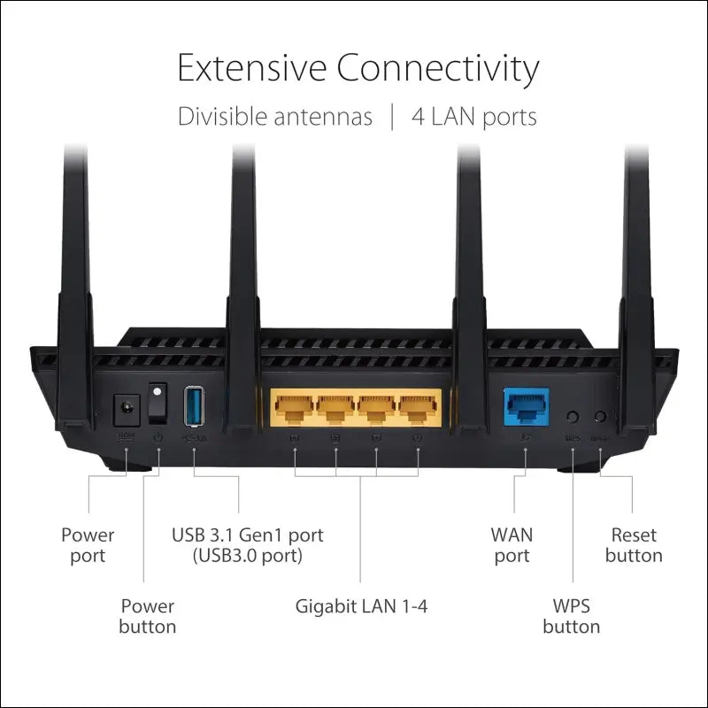 ASUS RT-AX58U routeur sans fil Gigabit Ethernet Bi-Bande (2,4 GHz / 5 GHz)
