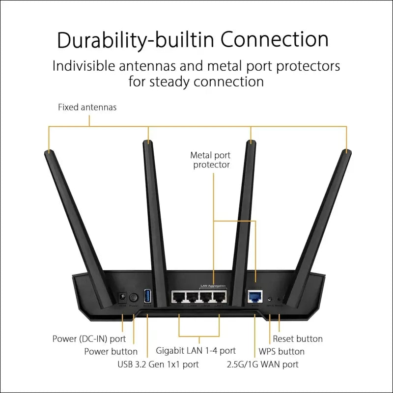 ASUS TUF Gaming AX3000 V2 Dual Band WLAN Combinable Router (Tethering as 4G and 5G Router Replacement, WiFi 6, up to 3000 Mbps, Mobile Game Mode, 2.5Gbps Port, AiMesh,...