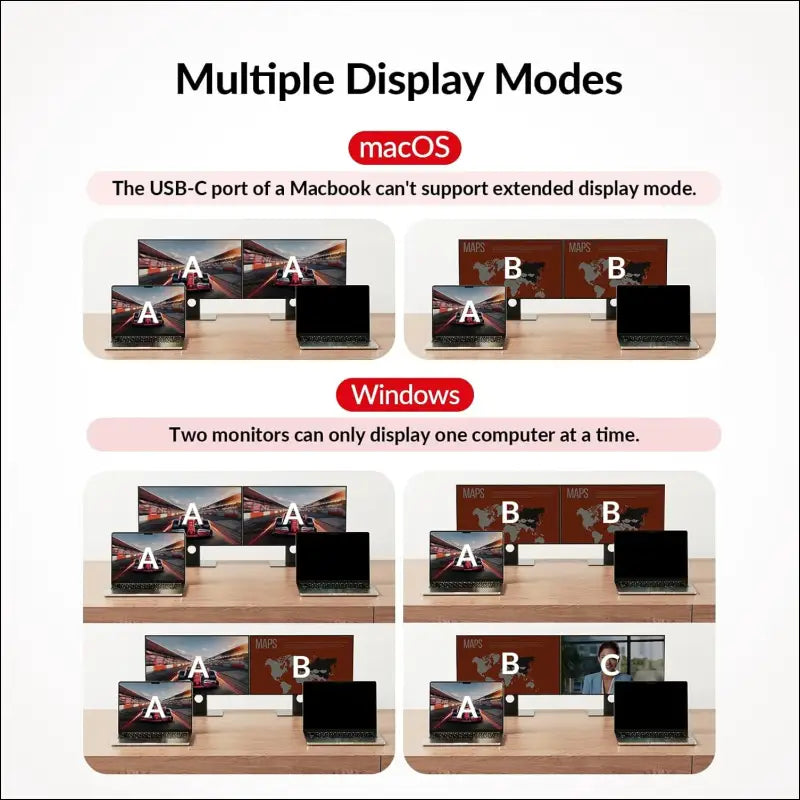 AV Access Docking Station KVM Switch 2 Monitors 2 Laptops, 4K KVM Dual Monitor, 2 USB-C MST Ports, 60W PD for Each PC,1G Ethernet, EDID Emulation, 2K@144Hz, 1080P@240Hz, Ideal for Home Office & Gaming