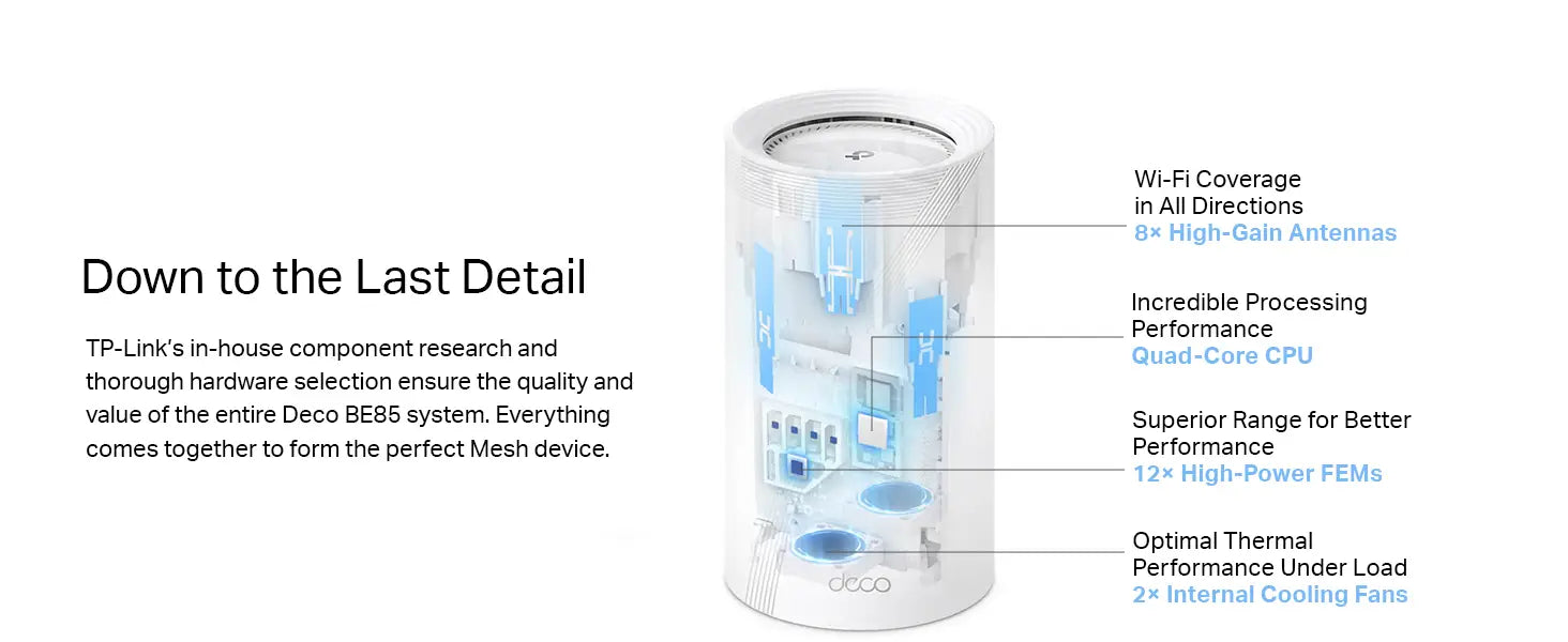 TP-Link Deco BE22000 Tri-Band Whole Home Mesh Wi-Fi 7 up to 22 Gbps Seamless AI Roaming MLO 320MHz 4K-QAM 6GHz Band