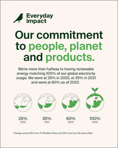 Belkin WIZ028qcBK 2 in 1 Qi2 Wireless Charging Stand, Compatible With Qi2 Official Certified/MagSafe Smartphone (Up to 15W Fast Charging), AirPods/Wireless Charging Earphones (5W)