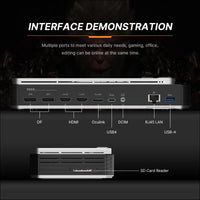 BOSGAME GVP7600 AMD Radeon RX 7600M XT Egpu External Graphics Card USB Hub USB4 | Oculink | HDMI | Display Port | LAN | M.2 NVME SSD Expansion Slot