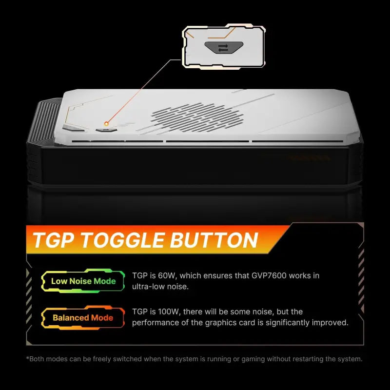 BOSGAME GVP7600 AMD Radeon RX 7600M XT Egpu External Graphics Card USB Hub USB4 | Oculink | HDMI | Display Port | LAN | M.2 NVME SSD Expansion Slot