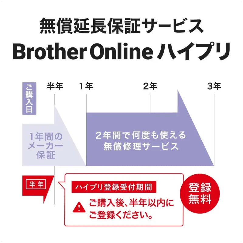 Brother Industries DCP-L2600DW A4 Monochrome Laser Composite Machine (WiFi LAN/Double-Sided Printing)
