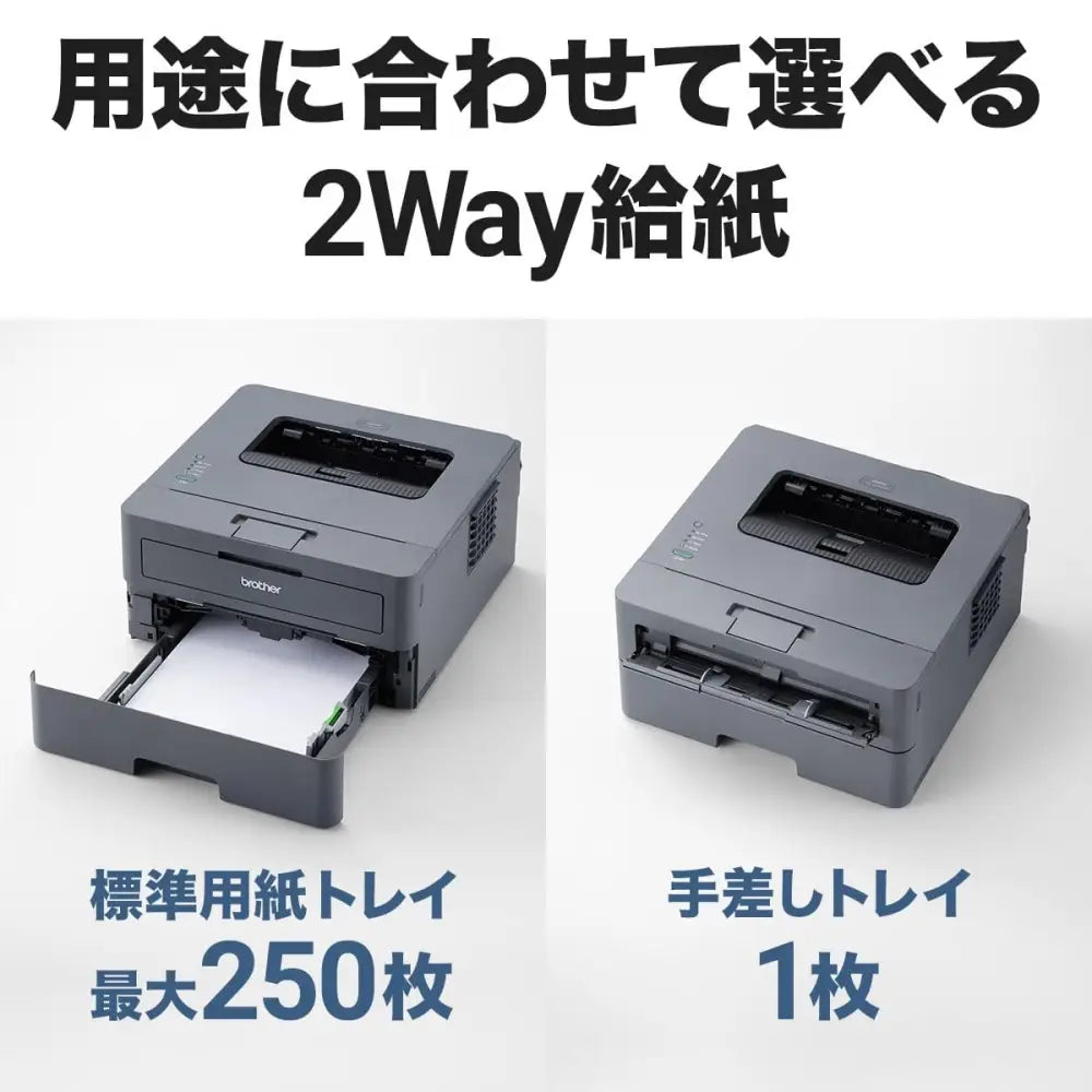 Brother Industries HL-L2400D A4 Monochrome Laser Printer (USB/Double-Sided Printing)