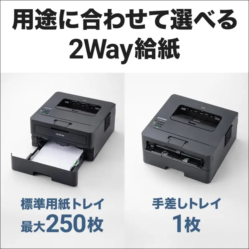Brother Industries HL-L2460DW A4 Monochrome Laser Printer (Wireless/Wired LAN/Double-Sided Printing)