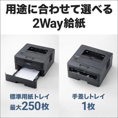 Brother Industries HL-L2460DW A4 Monochrome Laser Printer (Wireless/Wired LAN/Double-Sided Printing)