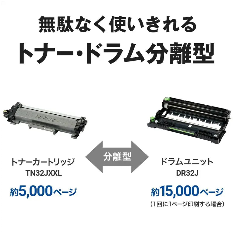 Brother Industries HL-L2460DW A4 Monochrome Laser Printer (Wireless/Wired LAN/Double-Sided Printing)