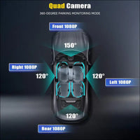 CAMECHO 4 Channel Dash Cam Car, 360° Rotatable Front Rear Interior Left Right Dash Cam, Car Camera with App Control, IR Night Vision, Loop Recording, G-Sensor, Parking Aid, 24H...