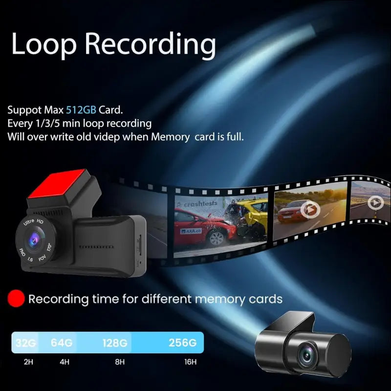 Car Camera with 4K Resolution, WiFi Dash Cam with GPS and Loop Recording, Dash Cam with 170° Wide Angle Lens and Night Vision, Dash Camera with G-Sensor, Parking Monitor
