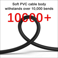 CAT8 Ethernet Cable 25M Ultra-high Speed 40Gbps 2000MHz RJ45 Gold Plated Connector S/FTP Network LAN Cable,