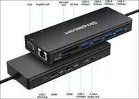 CHN613 USB-C 13-in-1 Multiport Docking Station Dual HDMI + VGA Triple Display USB 3.2 Gen 2 10Gbps