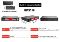 Cloud-Managed POE Switch 4/8/16 Port 48V Active POE Desktop 100/1000Mbps SFP APP Control Switch Pulg and Play IP Camera