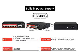Cloud-Managed POE Switch 4/8/16 Port 48V Active POE Desktop 100/1000Mbps SFP APP Control Switch Pulg and Play IP Camera - Ssc-Gps208 (175)