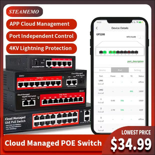 Cloud-Managed POE Switch 4/8/16 Port 48V Active POE Desktop 100/1000Mbps SFP APP Control Switch Pulg and Play IP Camera
