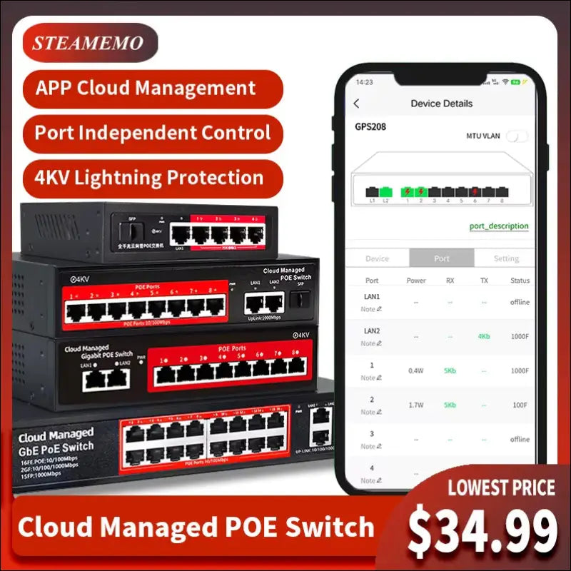 Cloud-Managed POE Switch 4/8/16 Port 48V Active POE Desktop 100/1000Mbps SFP APP Control Switch Pulg and Play IP Camera