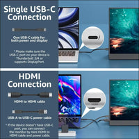 cocopar Portable Monitor 15.6 Inch 1080P Travel Monitor with Speaker HDMI USB-C External Monitor for Laptop, MacBook, Surface, PC, Xbox, PS4/5, with Cover Stand and VESA Compatible