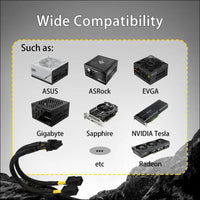 Comeap 6 Pin to 8 Pin GPU Adapter, Dual 6 Pin Female to 8 Pin Male GPU Power Sleeved Cable 9.5-Inch(24Cm)