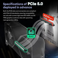 Connbull PCIE 5.0 Riser Cable, Gen 5 GPU Graphics Card Extension Cable, PCI-E 16X 128Gb/S Compatible with PCIE 4.0 and WRX80/ 90E, RTX4090/ 5090/ RX7900XTX, 200Mm