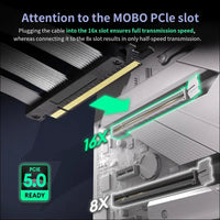 Connbull PCIE 5.0 Riser Cable, Gen 5 GPU Graphics Card Extension Cable, PCI-E 16X 128Gb/S Compatible with PCIE 4.0 and WRX80/ 90E, RTX4090/ 5090/ RX7900XTX, 200Mm