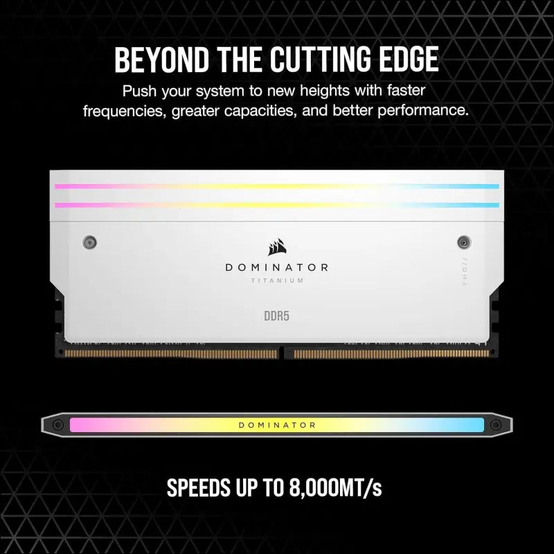 Corsair Dominator RGB DDR5 64GB 6400MHz RAM