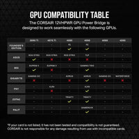 CORSAIR Pcie 5.0 12VHPWR GPU Power Bridge - for NVIDIA® Geforce RTX™ 40 Series - 180° Bend - Right-Angle Adapter - Clean Cabling - Only for Use with Pcie 5.0 12VHPWR Gpus