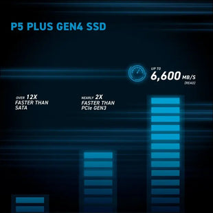CRUCIAL 2TB PCIe Gen4 NVMe M.2 SSD, CRUCIAL P5 PLUS WITH HEATSINK ,CT2000P5PSSD5