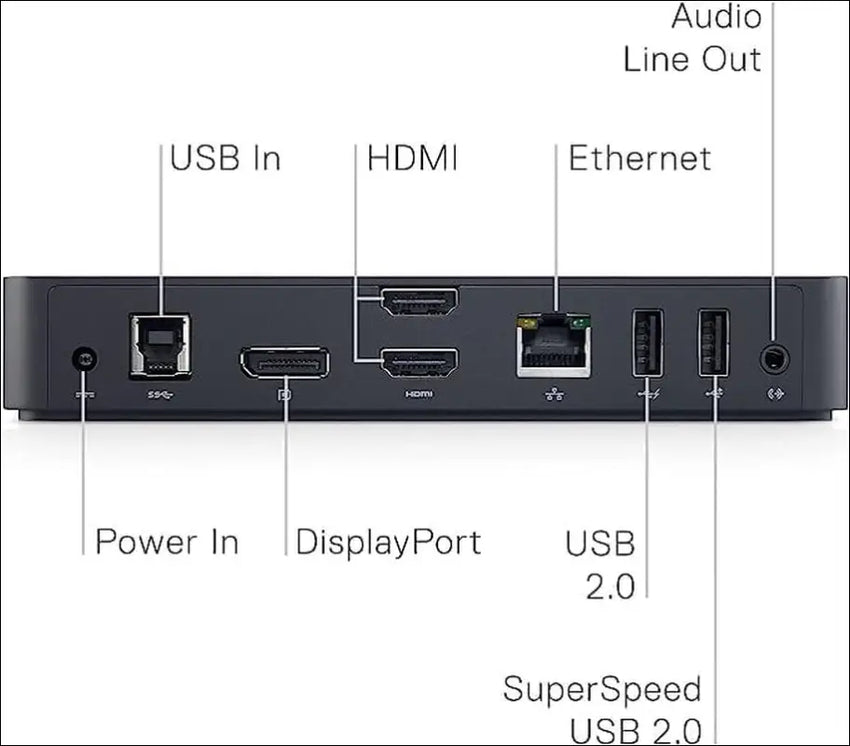 D3100 Docking Station USB 3.0 Ultra HD/4, Triple Display Universal Docking Station for Laptops - Black