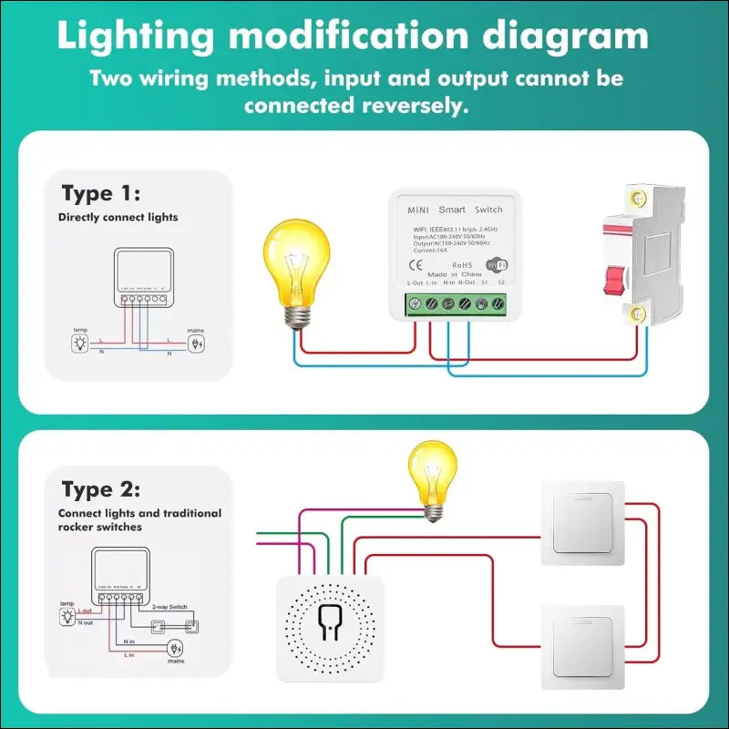 DEWIN WLAN Switch, WiFi Switch, Smart Switch, Mini Light Switch, 2-Way Control, Work, Suitable for Tuya Smart Life, Alexa 16A