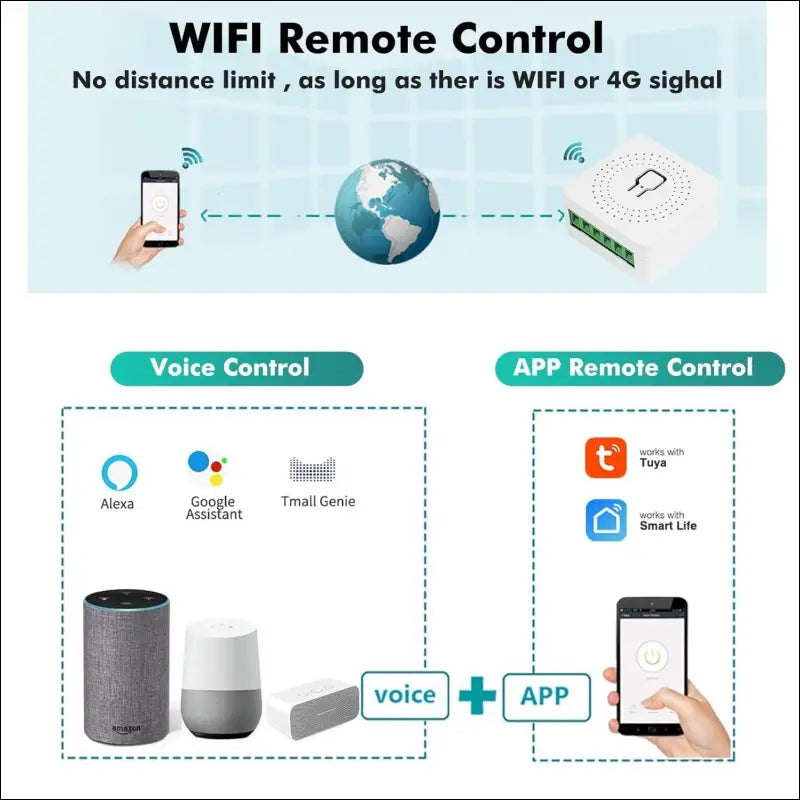 DEWIN WLAN Switch, WiFi Switch, Smart Switch, Mini Light Switch, 2-Way Control, Work, Suitable for Tuya Smart Life, Alexa 16A