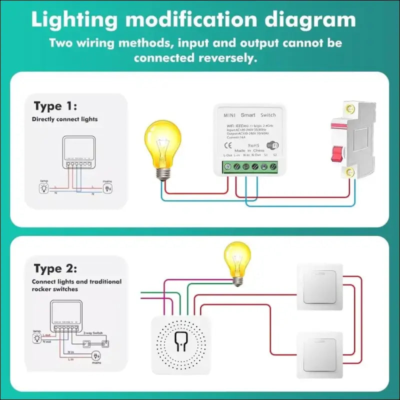 DEWIN WLAN Switch, WiFi Switch, Smart Switch, Mini Light Switch, 2-Way Control, Work, Suitable for Tuya Smart Life, Alexa 16A