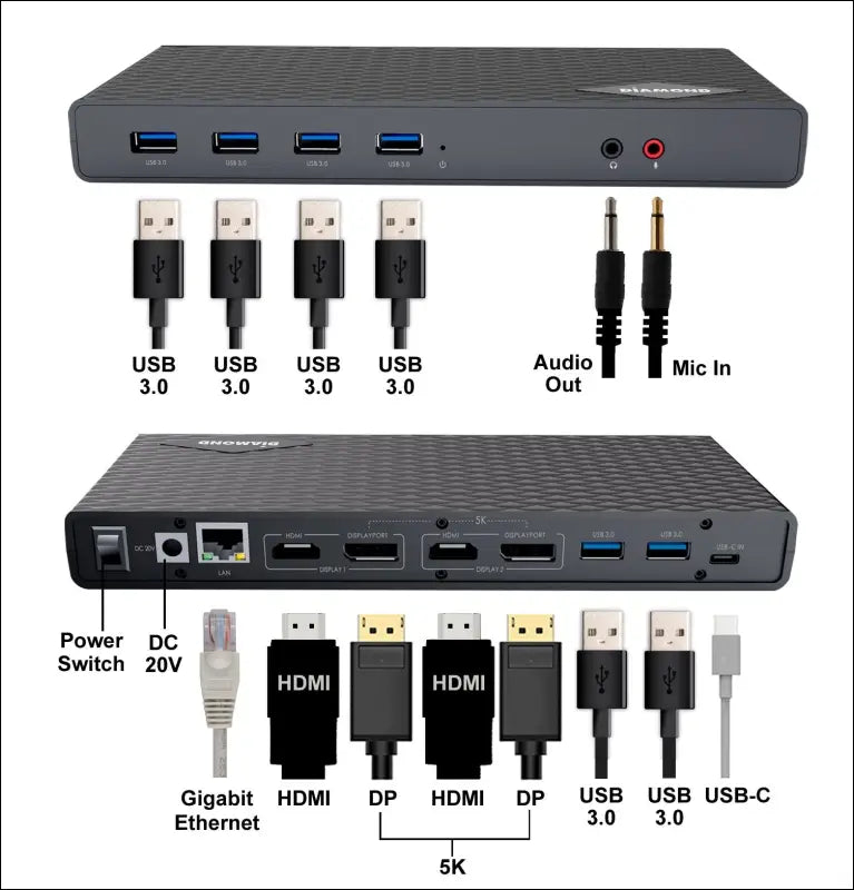 Diamond Multimedia (DS6950) Ultra Dock 5K/4K USB Type-C Type-A Docking Station and Compatible with Thunderbolt 3