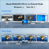 Displaylink Docking Station 4 Monitors (5K/4K@60Hz), Quad Displays for M1/M2/M3 Mac, Windows with PD 100W, 4X HDMI, 4X DP, 2.5G Ethernet, USB-A/USB-C, SD/TF 4.0, Audio.